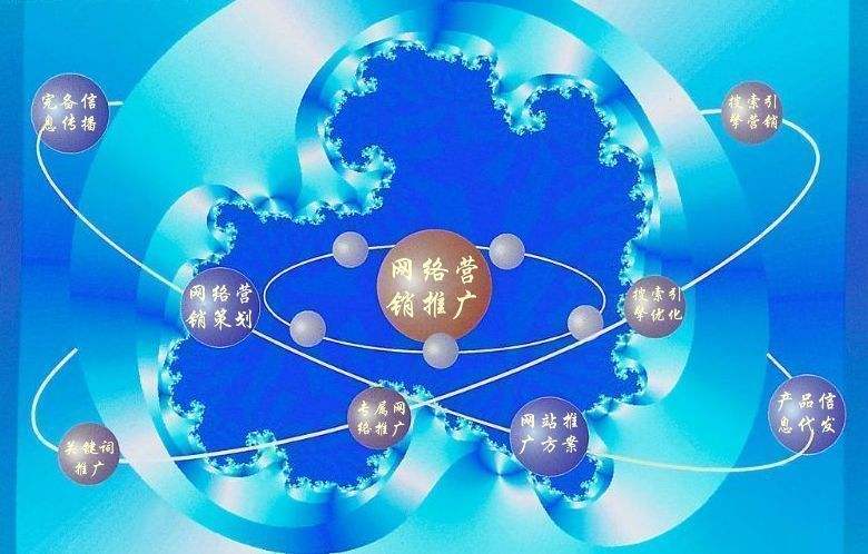 砚山新媒体运营企业需要掌握的网络推广技巧有哪些
